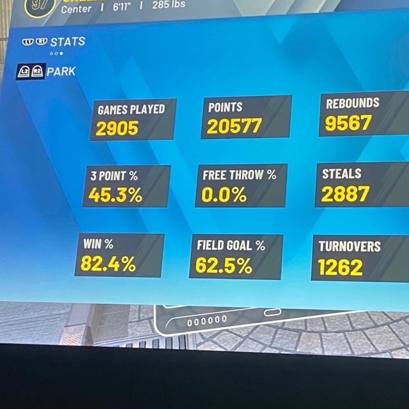 NBA 2k20 elite one account for sell. - Picture 3 of 5